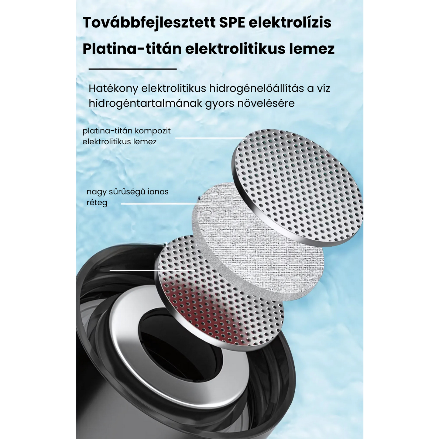 HydroFuse Iondúsító kulacs - Feltölt minden cseppben!